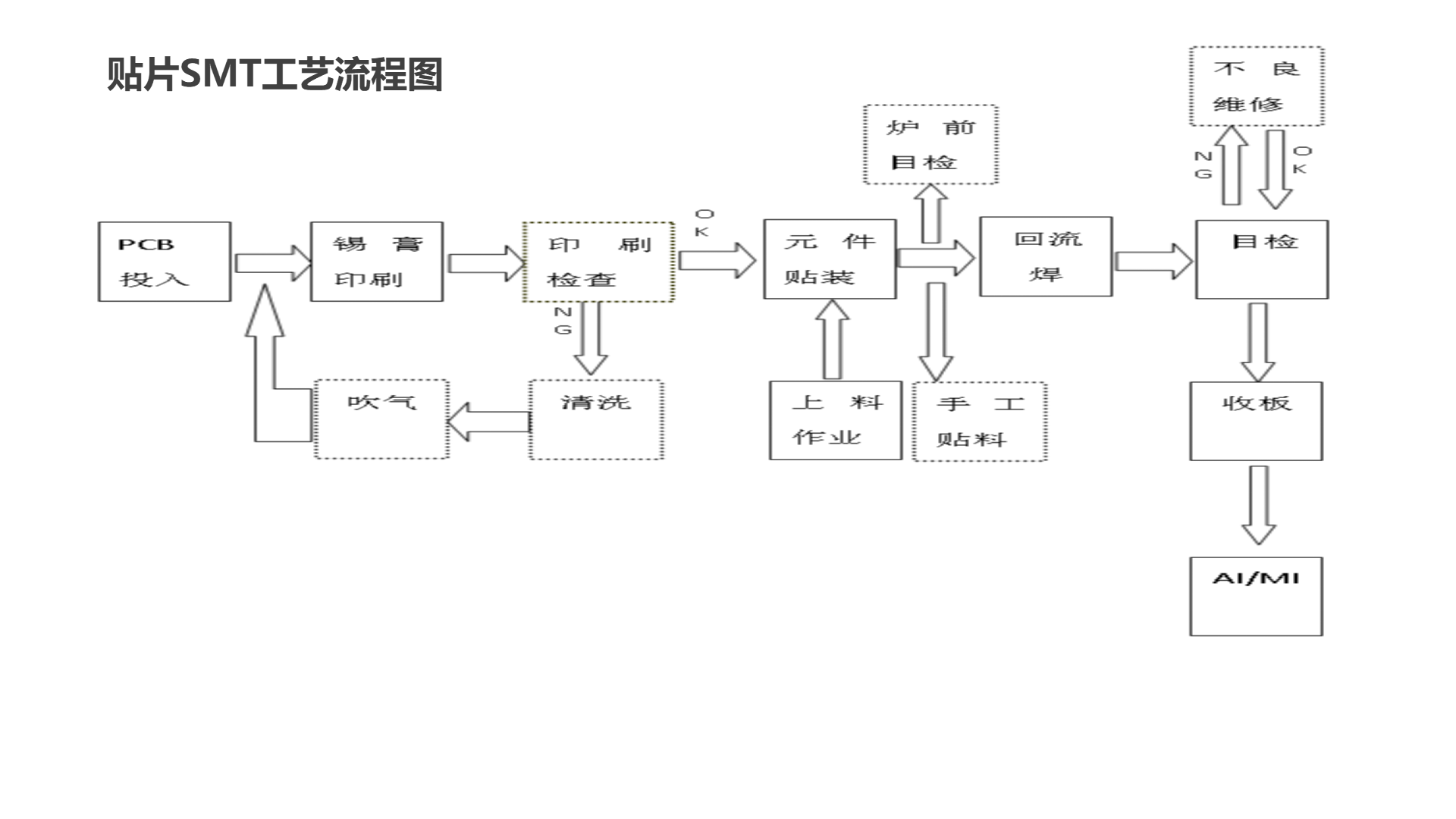 微信截图_20230613153454.png