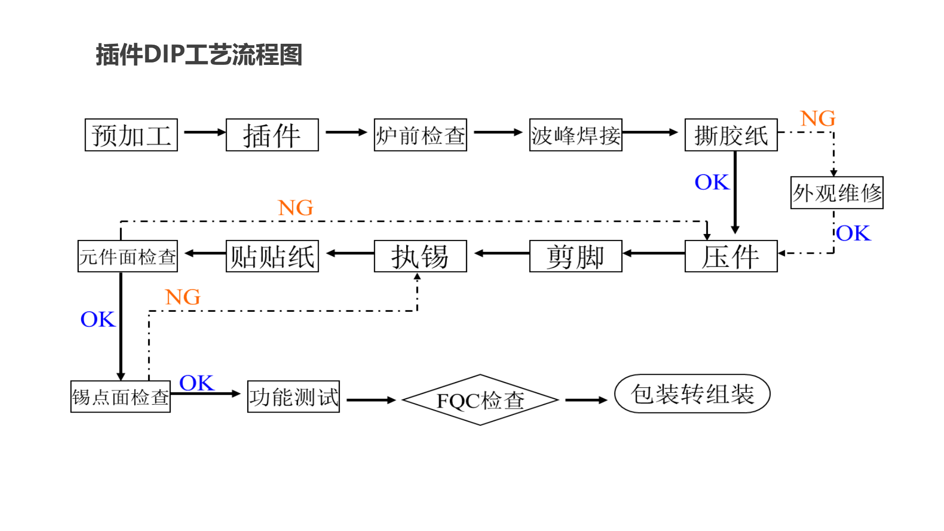 微信截图_20230613153536.png